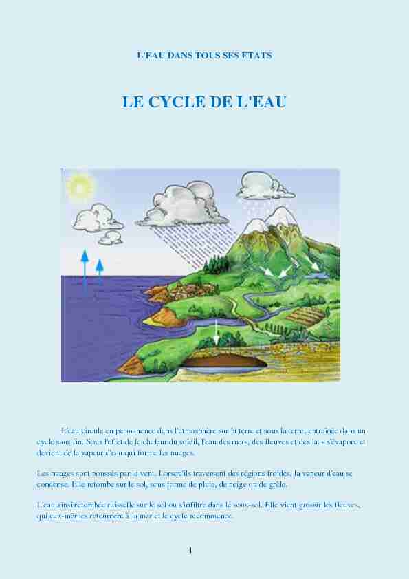 LE CYCLE DE LEAU