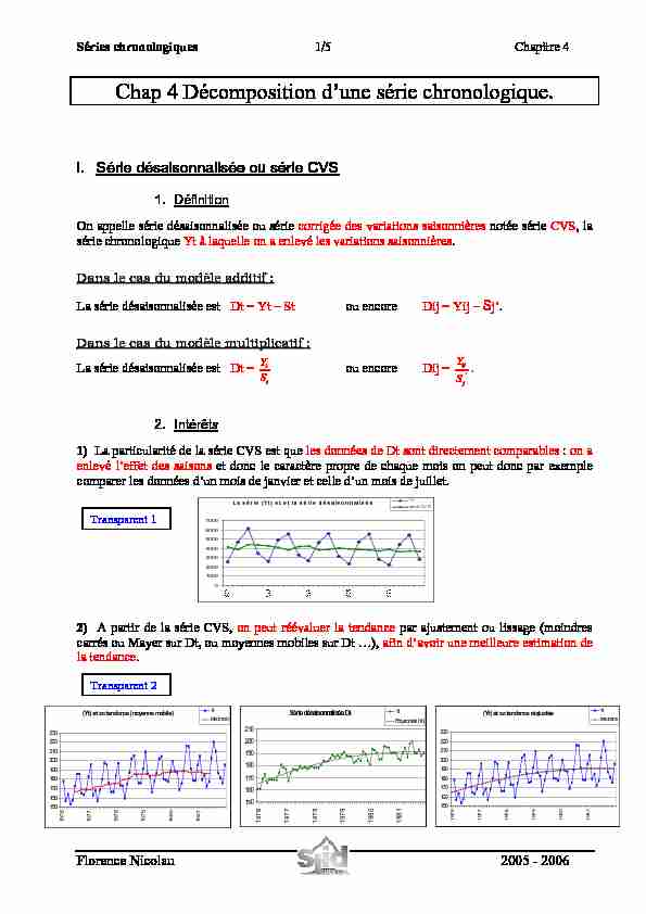 [PDF] Chap 4 Décomposition dune série chronologique