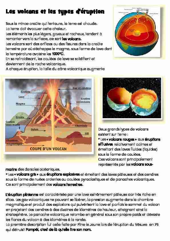 Les volcans et les types déruption