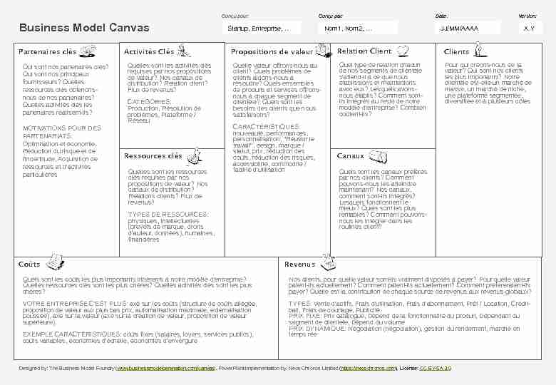 [PDF] Business Model Canvas en Francais - Neos Chronos
