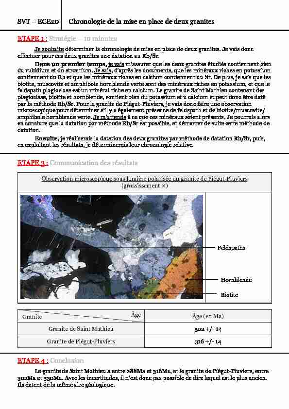 [PDF] SVT – ECE20 Chronologie de la mise en place de deux granites