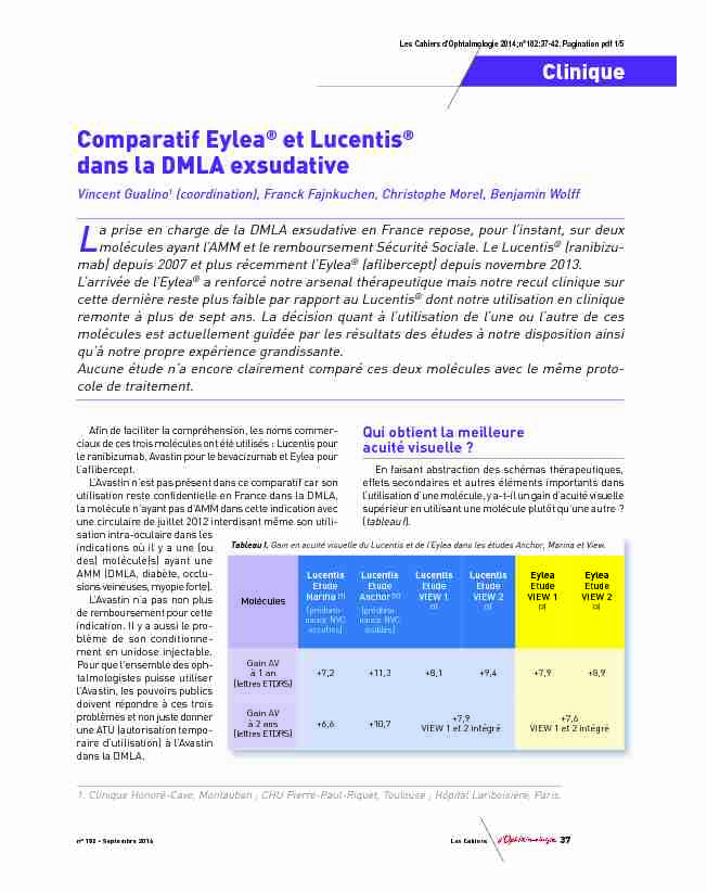 Comparatif Eylea® et Lucentis® dans la DMLA exsudative