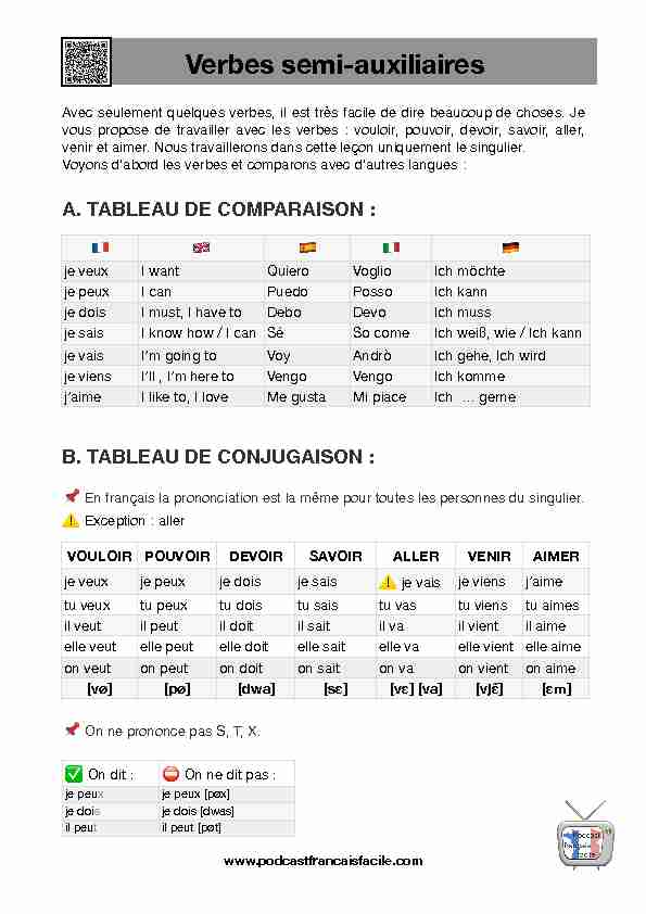 verbes-semi-auxiliaires-en-francais.pdf