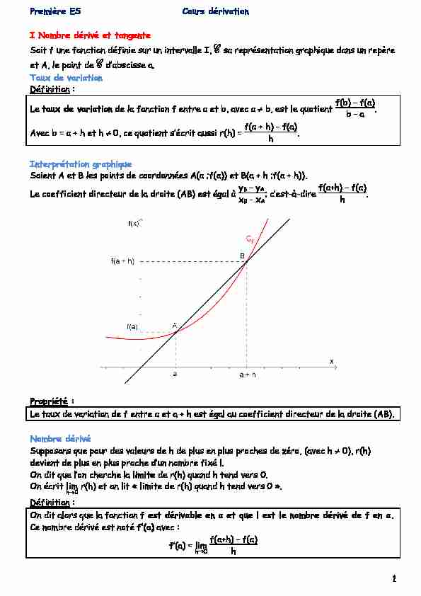 [PDF] Première ES Cours dérivation 1 I Nombre dérivé et tangente Soit f