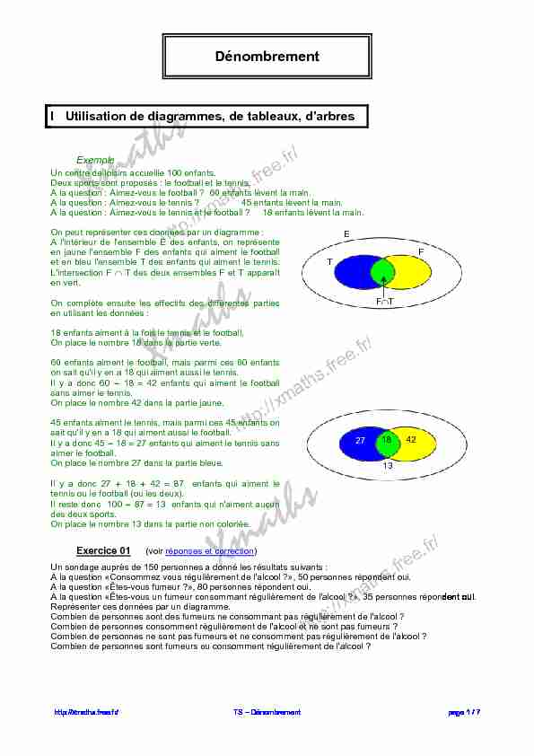 [PDF] Dénombrement - Cours et Exercices de Mathématiques