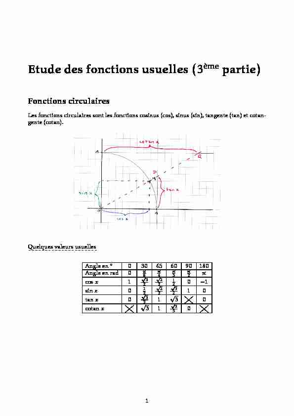 [PDF] Etude des fonctions usuelles (3 partie)