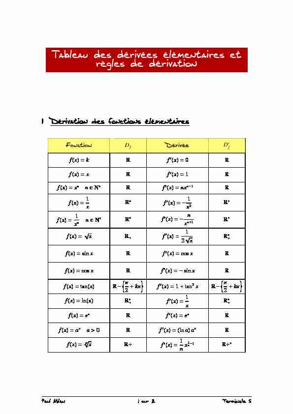 Tableau des dérivées élémentaires et règles de dérivation