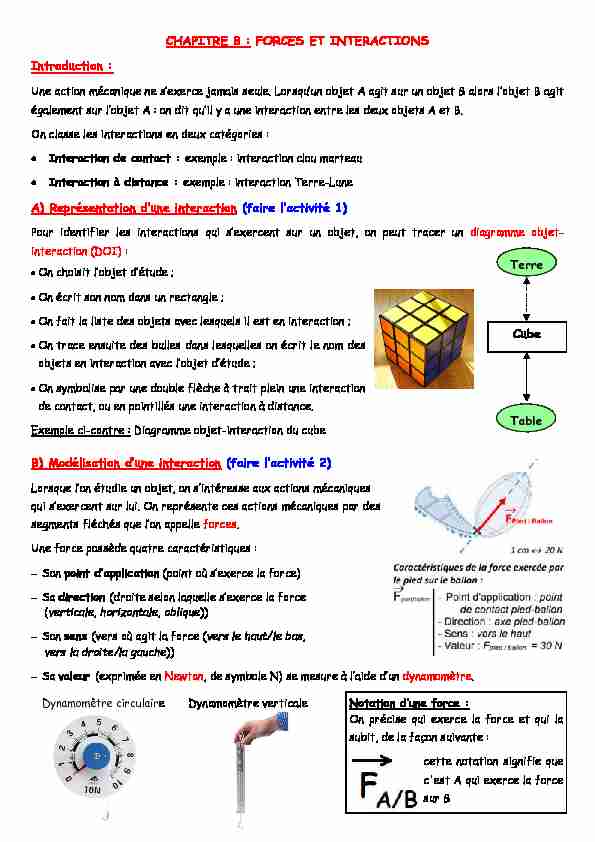 3eme-physique-chimie-chapitre-8-Forces-et-interactions-cours.pdf