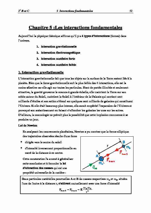 [PDF] Chapitre 5 :Les interactions fondamentales - ALlu