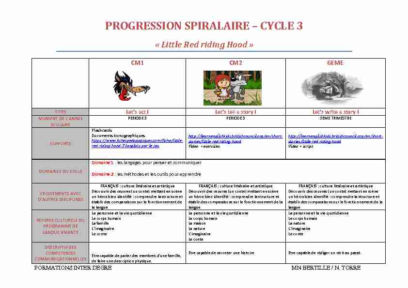 [PDF] PROGRESSION SPIRALAIRE – CYCLE 3