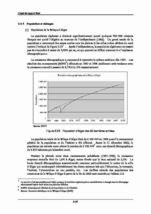 [PDF] 2-2-4 Population et ménages (1) Population de la Wilaya dAlger