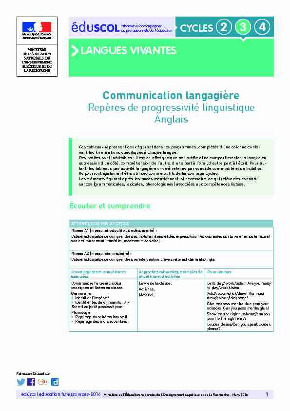 LANGUES VIVANTES Communication langagière