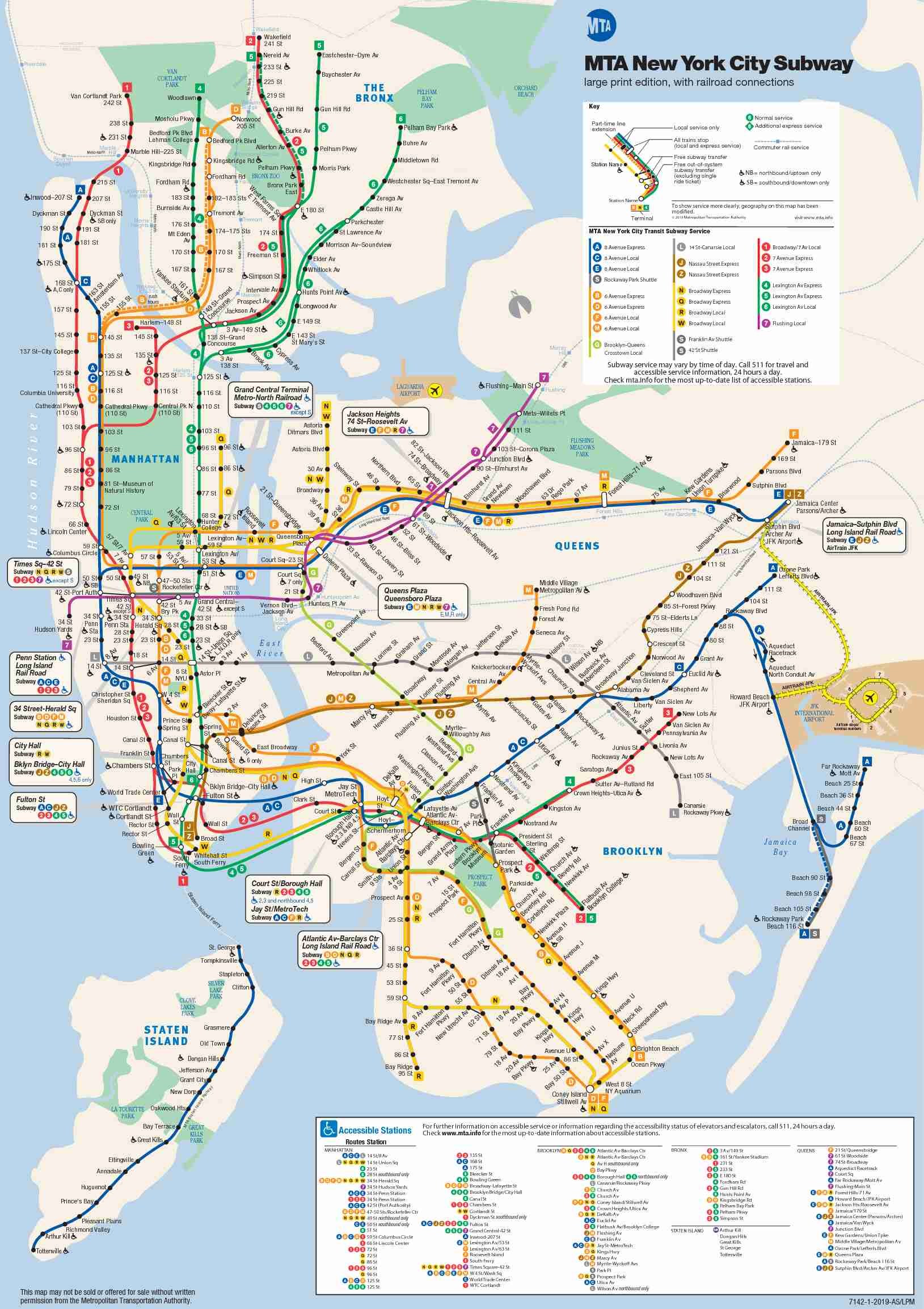 MTA New York City Subway