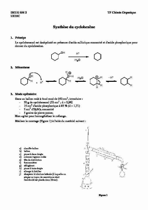 Synthèse du cyclohexène