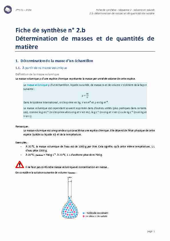 [PDF] Fiche de synthèse n° 2b Détermination de masses et de quantités