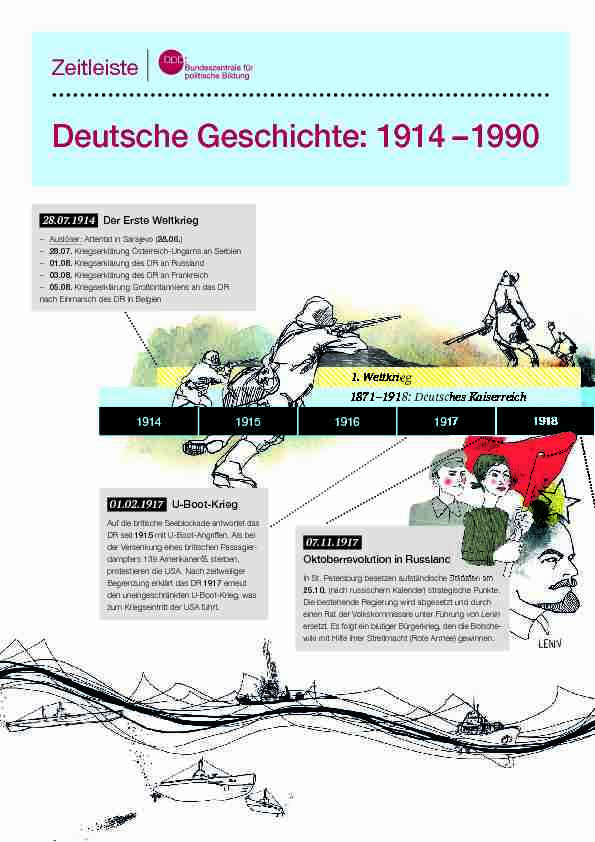 Zeitleiste - Deutsche Geschichte: 1914 –1990
