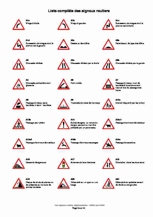 [PDF] Liste complète des signaux routiers