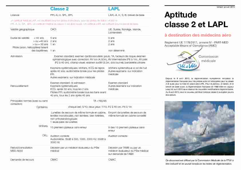Aptitude classe 2 vs LAPL v6 - APSV