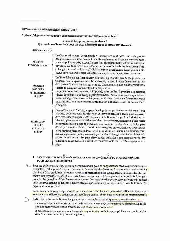 [PDF] Dissertation Eco : Libre échange ou protectionnisme ?