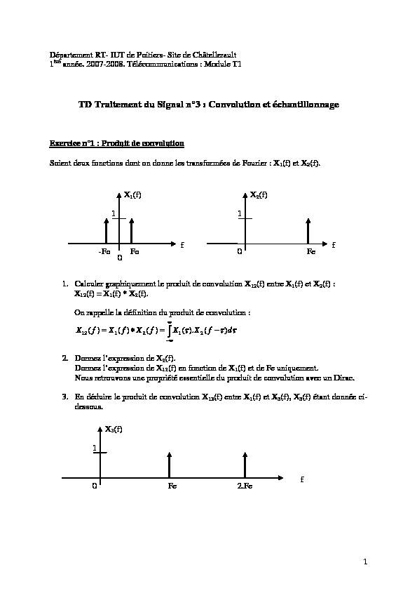 TD Traitement du Signal n°3 : Convolution et échantillonnage
