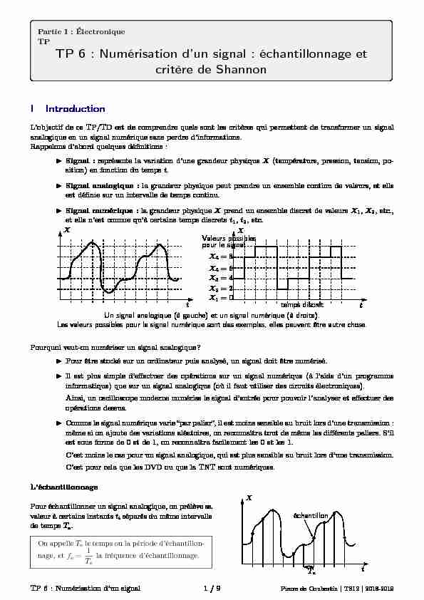 TP 6 : Numérisation dun signal : échantillonnage et critère de