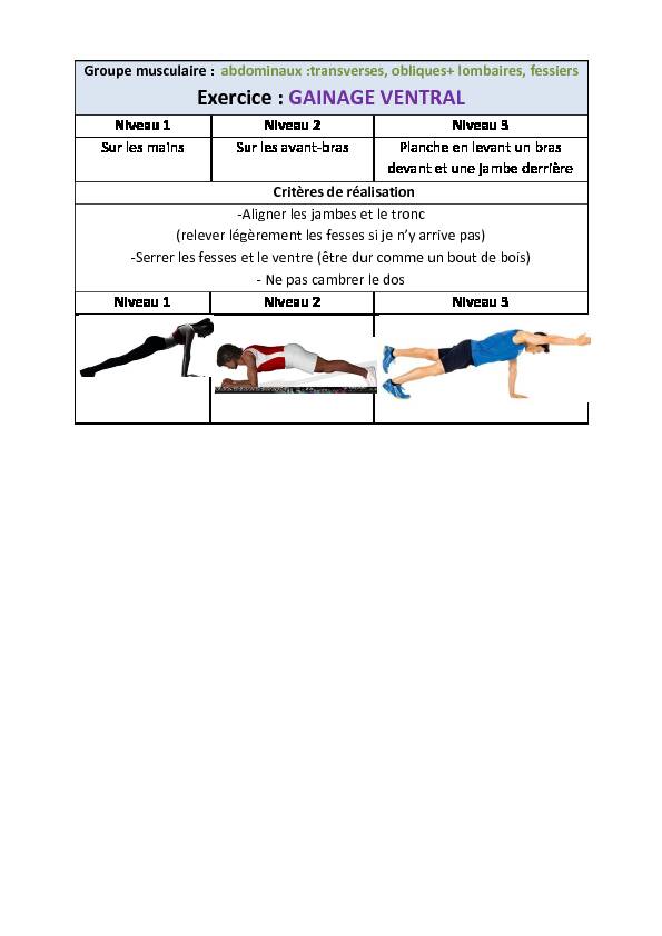 [PDF] Exercice : GAINAGE VENTRAL