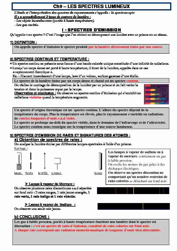 [PDF] Ch9 – LES SPECTRES LUMINEUX