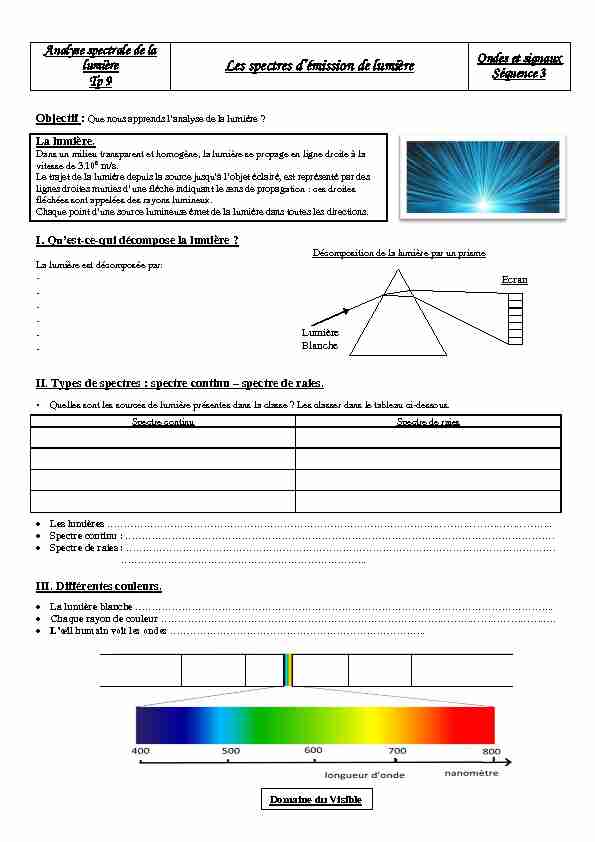 [PDF] Les spectres démission de lumière