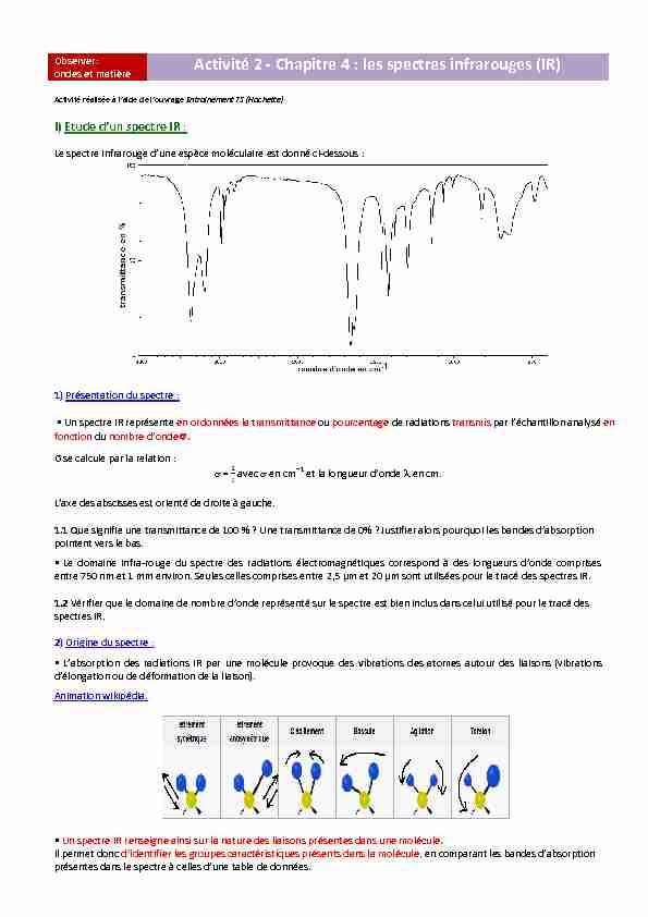 Activité 2 - Chapitre 4 : les spectres infrarouges (IR)