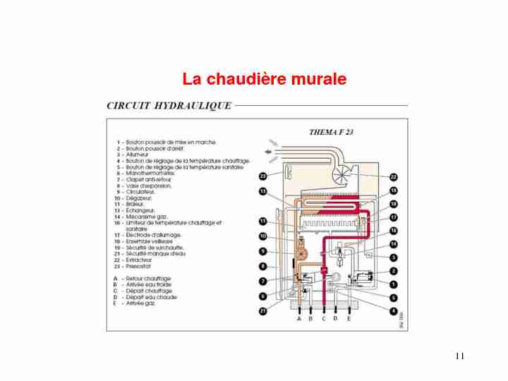 [PDF] La chaudière murale