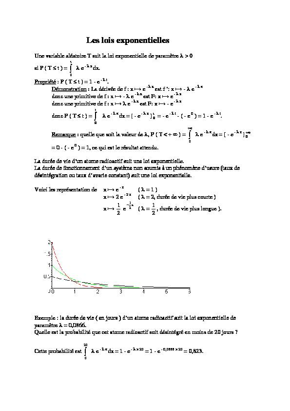 Les lois exponentielles - Mon Cours de Math