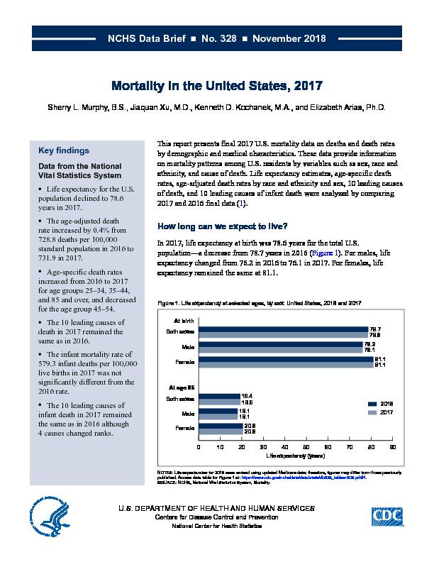 Mortality in the United States, 2017