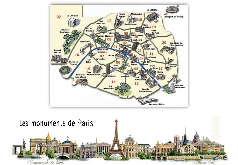 Les monuments de Paris - Le Petit Journal des Profs