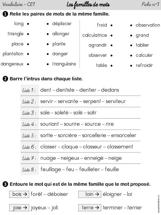 Vocabulaire - CE1 Les familles de mots Fiche n°1 - Lutin Bazar
