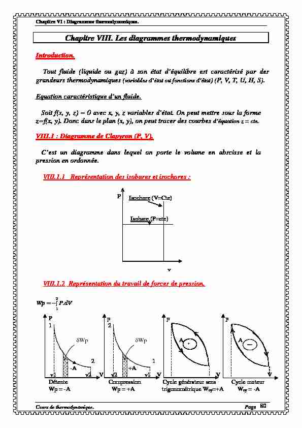 Chapitre VIII Diagrammes thermodynamiques