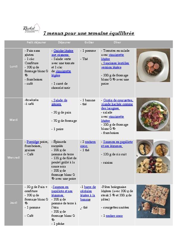 7 menus pour une semaine équilibrée - Rachel Cuisine