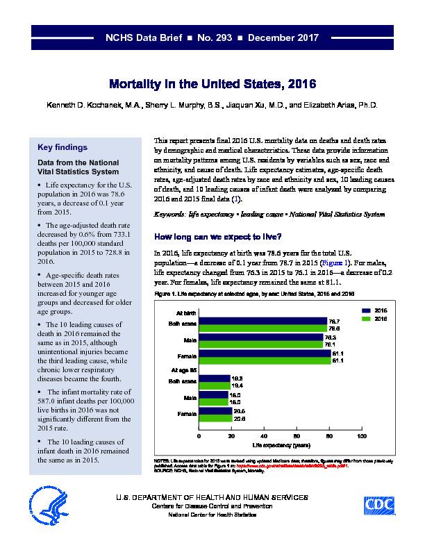 Mortality in the United States 2016 - Centers for Disease