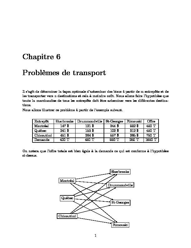 Chapitre 6 Problèmes de transport - Université Laval