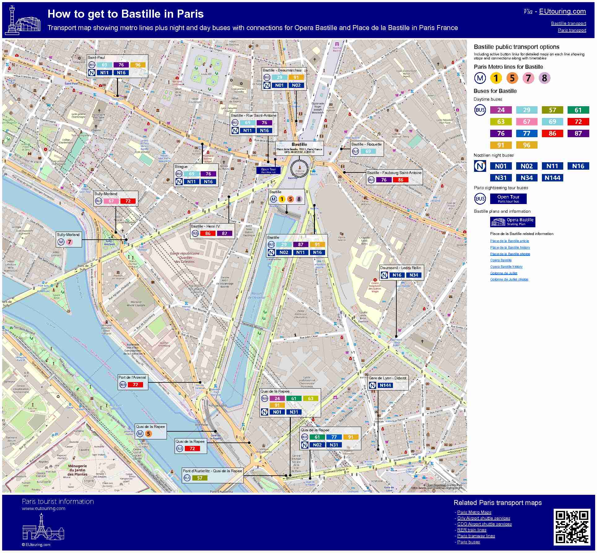 How to get to Bastille Paris Via EUtouring