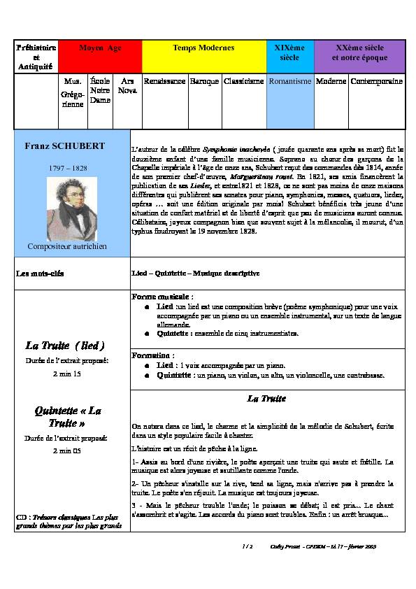 [PDF] La Truite ( lied ) Quintette