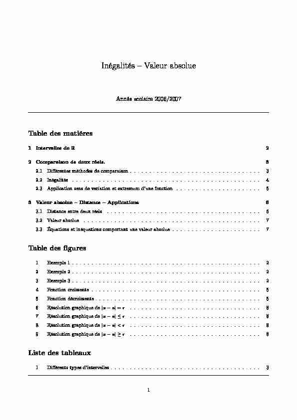 [PDF] Inégalités – Valeur absolue