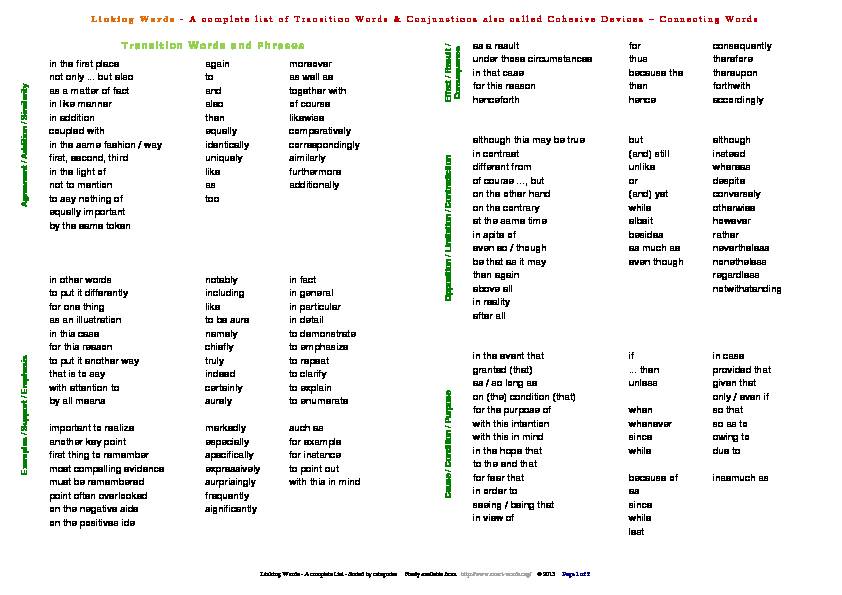 Linking Words - A complete list of Transition Words & Conjunctions