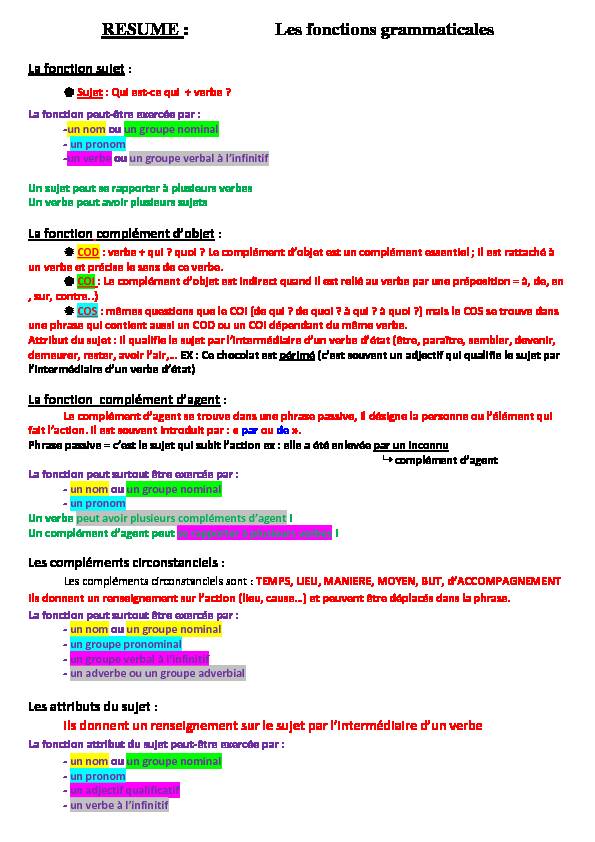 [PDF] Les fonctions grammaticales