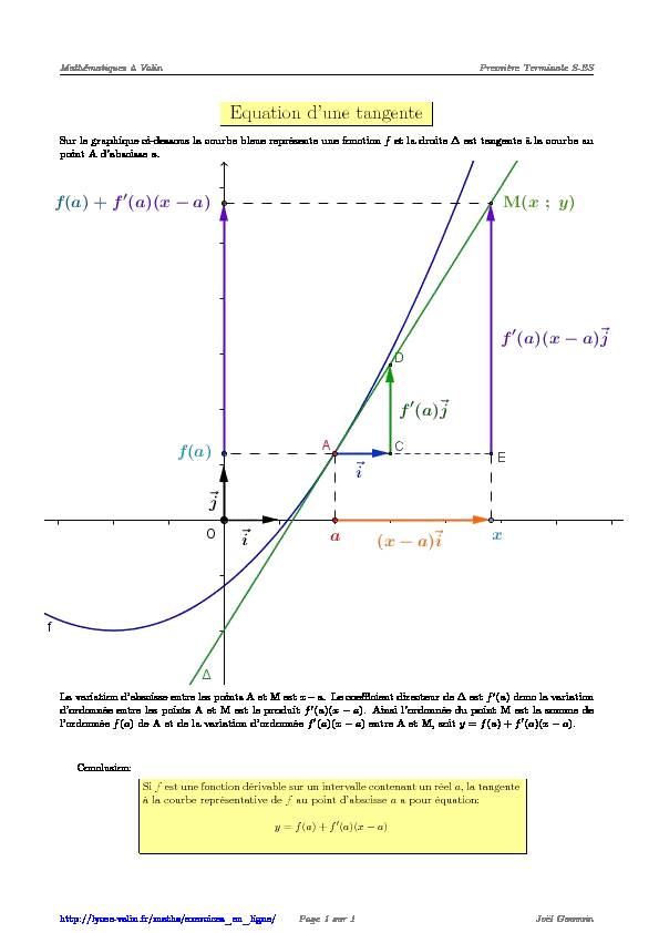 [PDF] Equation dune tangente