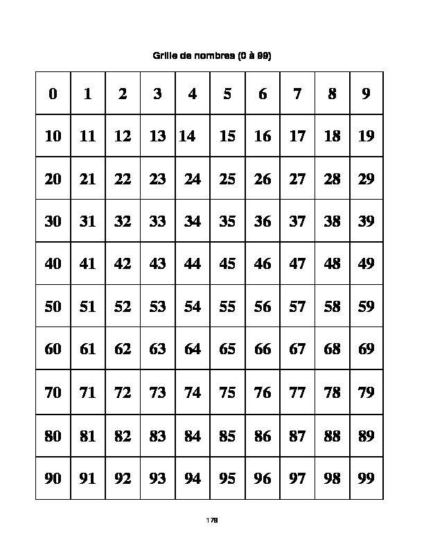 [PDF] Grille de nombres (0 à 99)