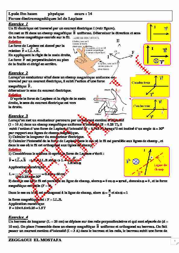 [PDF] Solutions Exercices de Forces electromagnétiques __ Loi de Laplace