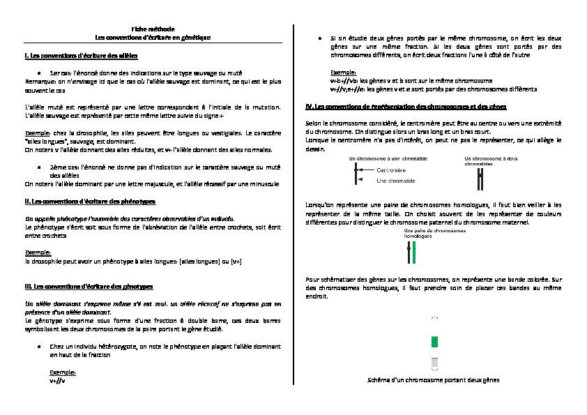 [PDF] Fiche méthode Les conventions décriture en génétique - AlloSchool