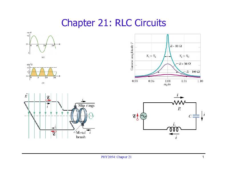 Chapter 21: RLC Circuits - Department of Physics