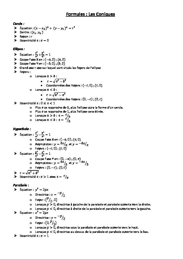 [PDF] Les coniques - Applications des mathématiques