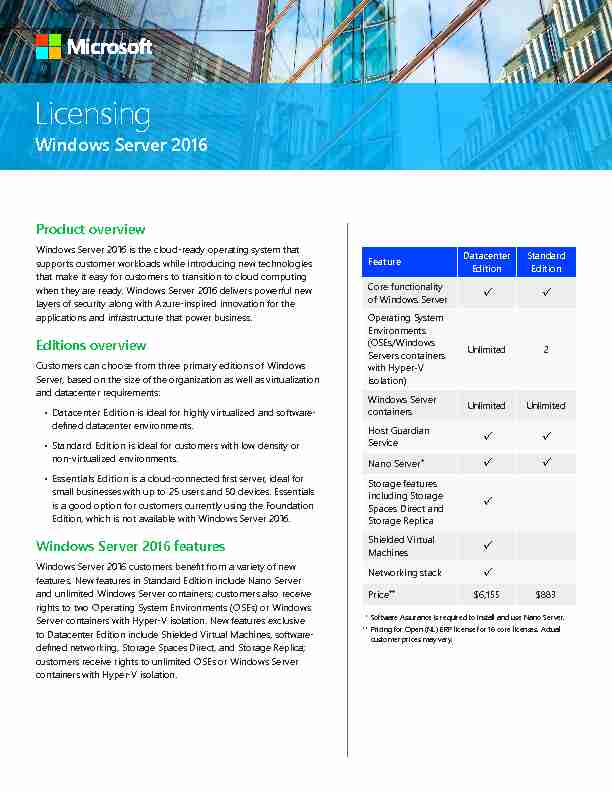 Windows Server 2016 - Licensing